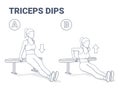Bench Triceps Dips Female Exercise Guide Black and White Illustration.
