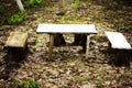 Benches in the woods. For your commercial and