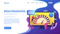 Benchmark testing concept landing page.