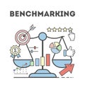 Benchmarking concept illustration.