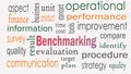 Benchmarking concept word cloud background Royalty Free Stock Photo