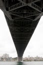 Beneath the Sydney Harbor Bridge - Australia