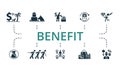 Benefit set. Creative icons: paid vacation, pet-friendly workplace, paid parental leave, flexible hours, wellness, no