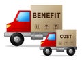 Benefit Versus Cost Product Means Value Gained Over Money Spent - 3d Illustration