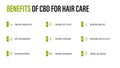 Benefits of cbd for hair care, white infographic poster with icons of medical benefits Royalty Free Stock Photo