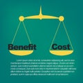 Benefits compared to costs