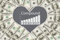 The benefits of compound interest Royalty Free Stock Photo
