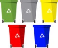 Containers or special trash cans to separate each type of waste. Some will have the function of reusing
