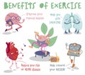 Benefits of exercise and physical activity. Healthy lifestyle poster