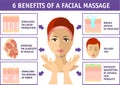 6 benefits of a facial massage. Cosmetology infographics isolated on white. Face skin health. Beauty, cosmetology, anti