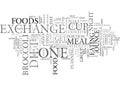 Benefits Of The Home Cleanse Word Cloud Concept