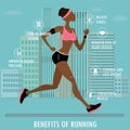 Benefits of jogging- fitness, sport and healthcare concept