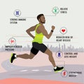 Benefits of jogging- fitness, sport and healthcare concept