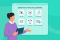 Benefits of online learning infographic