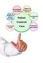 Patient Centered Care Royalty Free Stock Photo