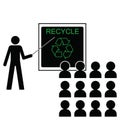 Benefits of recycling