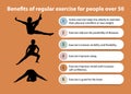 Benefits of regular exercise for people over 50 presentation