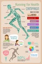 Benefits of Running for health Infographic