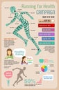 Benefits of Running for health Infographic Royalty Free Stock Photo