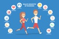 Benefits of running or jogging infographic. Idea of healthy and active lifestyle