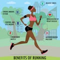 Benefits of running, slim woman jogging in the park,