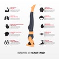 Benefits of yoga or asana infographics. Woman doing exercise or workout in headstand yoga pose surrounded by internal organs icon.