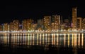 Benidorm skyline. Spain Royalty Free Stock Photo