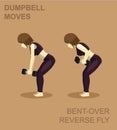 Bent-Over Reverse Fly Dumbbell Moves Manga Gym Set Illustration Royalty Free Stock Photo