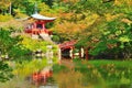 Bentendo hall, a bridge and a pond at Daigoji temple.