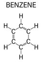 Benzene or Cyclohexatriene aromatic hydrocarbon molecule. Skeletal formula. Royalty Free Stock Photo