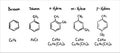 Benzene Methyl Group Molecule Formulas Hand Drawn Imitation