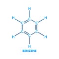 Benzene molecular formula with carbon and hydrogen atoms forming aromatic hydrocarbon