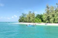 Beras Basah Island, Langkawi, Malaysia