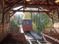 Bergbahn Kormarkt-Molkenkur, Koenigstuhl