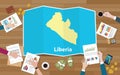 Liberia africa economy country growth nation team discuss with fold maps view from top