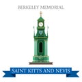Berkeley Memorial Saint Kitts and Nevis vector flat attraction