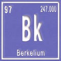 Berkelium chemical element, Sign with atomic number and atomic weight