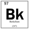 Berkelium chemical element symbol on white background Royalty Free Stock Photo