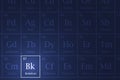 Berkelium element glowing in a dark periodic table Royalty Free Stock Photo