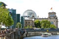 BERLIN, GERMANY - JUNE 21, 2017: Reichstagufer street with MarschallbrÃÂ¼cke bridge and the Reichstag on the background with is