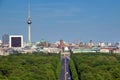 Berlin skyline Brandenburger Tor