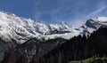 Bernese Alps Snow-capped Ridge