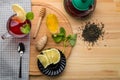 Berry tea in a cup near lemon, honey, lemon balm, ginger and a teapot on a table on a round wooden stand top view.