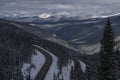 Berthoud Pass