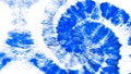 Beryl Spiral Tie Dye Grunge. Blue Swirl Watercolor Splash. Indigo Watercolour Art. Cobalt Brush Banner. Cerulean Artistic Dirty Ca