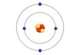 Beryllium Atom Bohr model with proton, neutron and electron