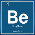 Beryllium chemical element, blue square symbol