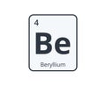 Beryllium Chemical Element Graphic for Science Designs.