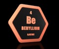 Beryllium chemical element periodic table symbol