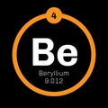 Beryllium chemical element